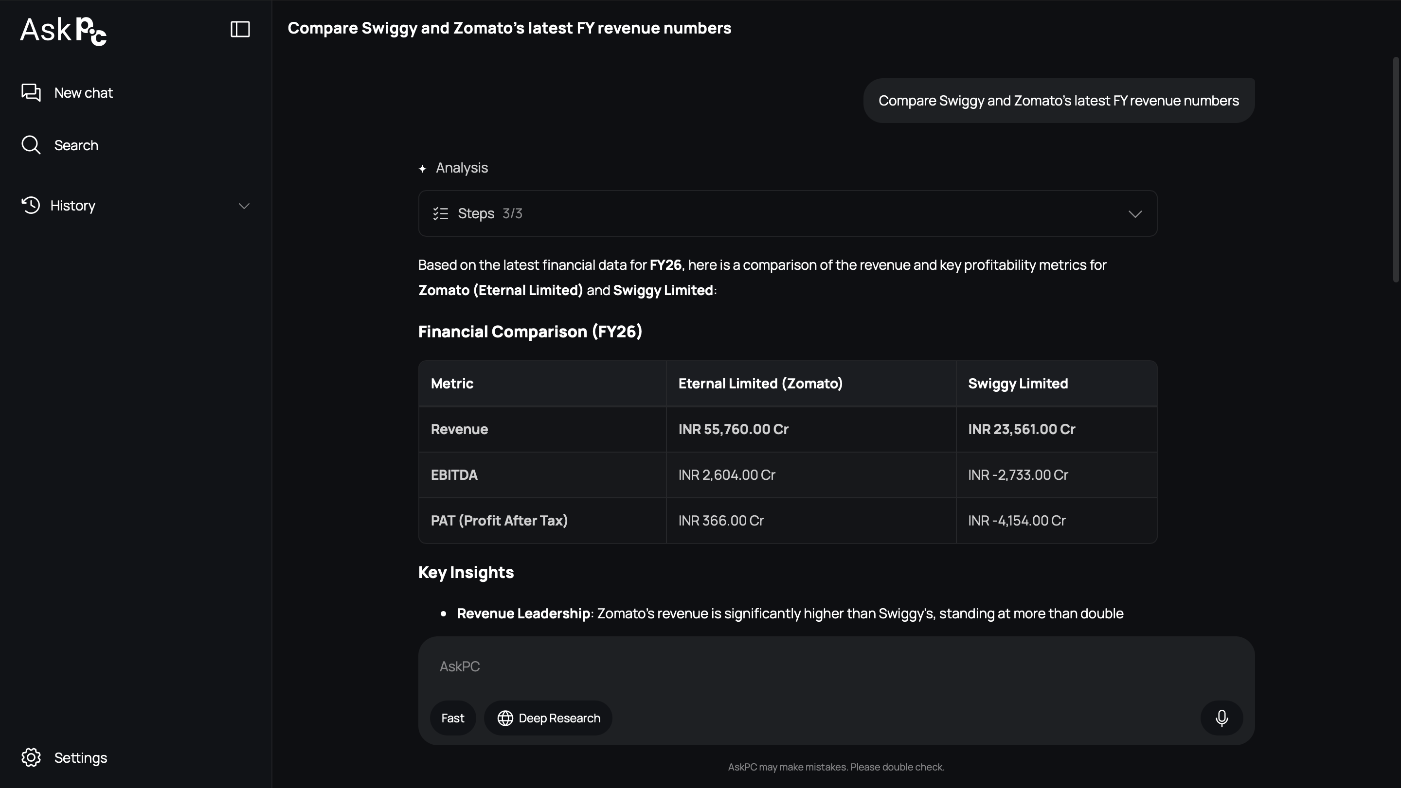 Conversational Intelligence Chat View