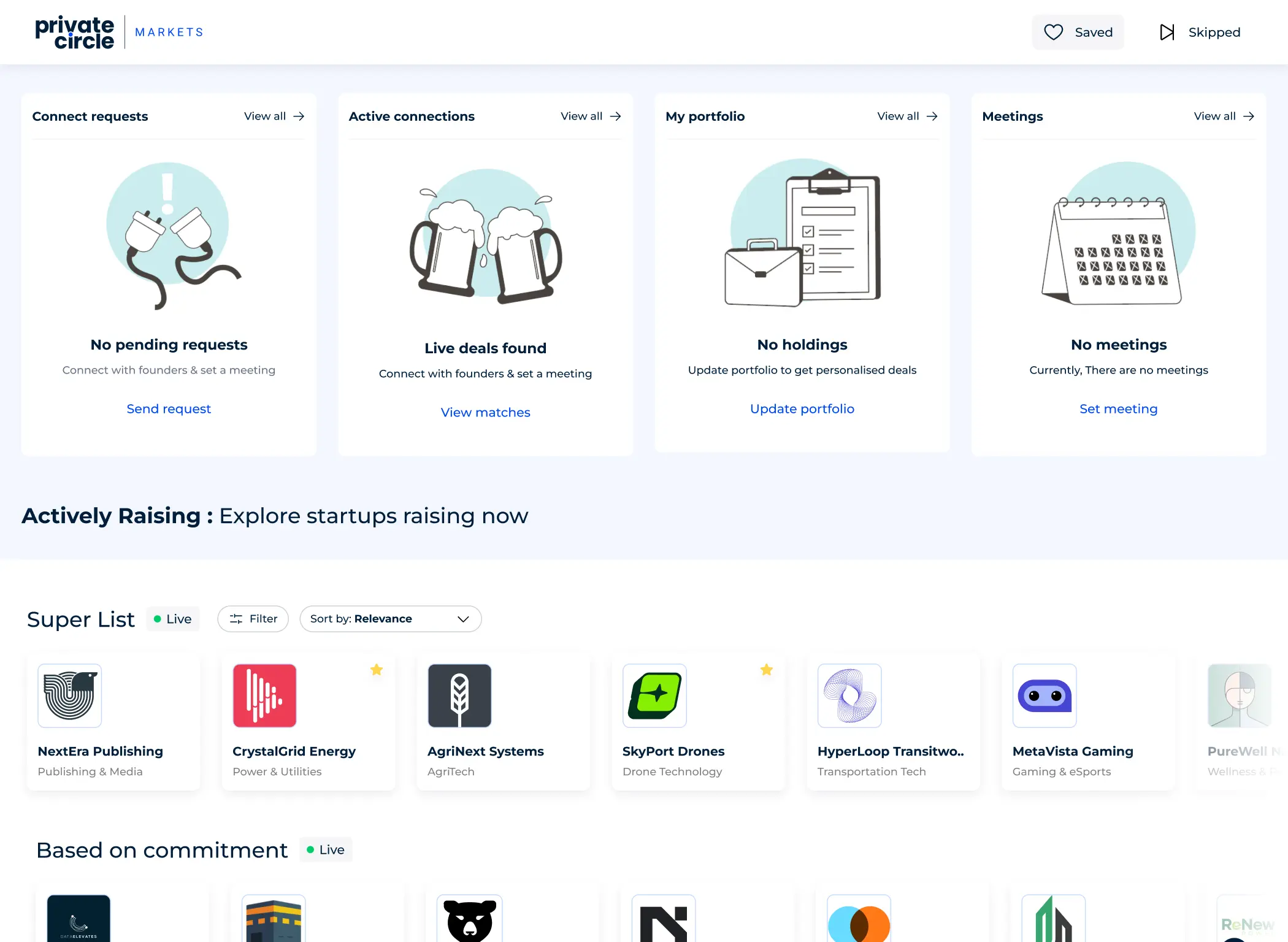 After: Interactive profiles