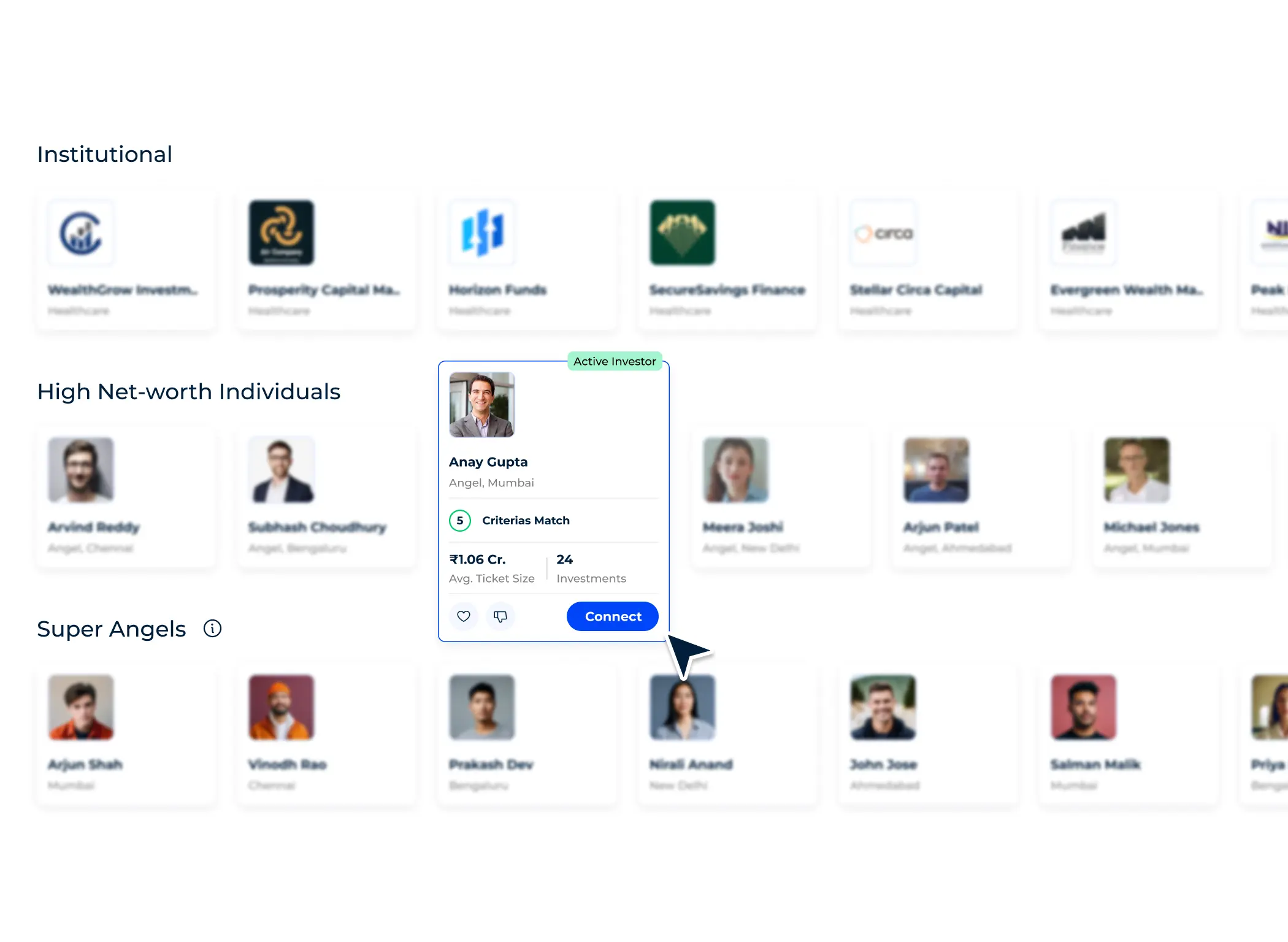 After: Direct online data widgets
