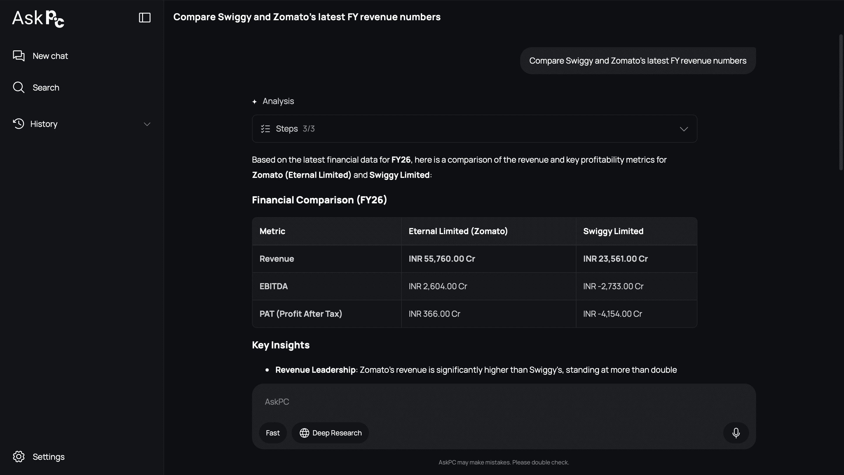 After: AI-powered conversational private market intelligence.