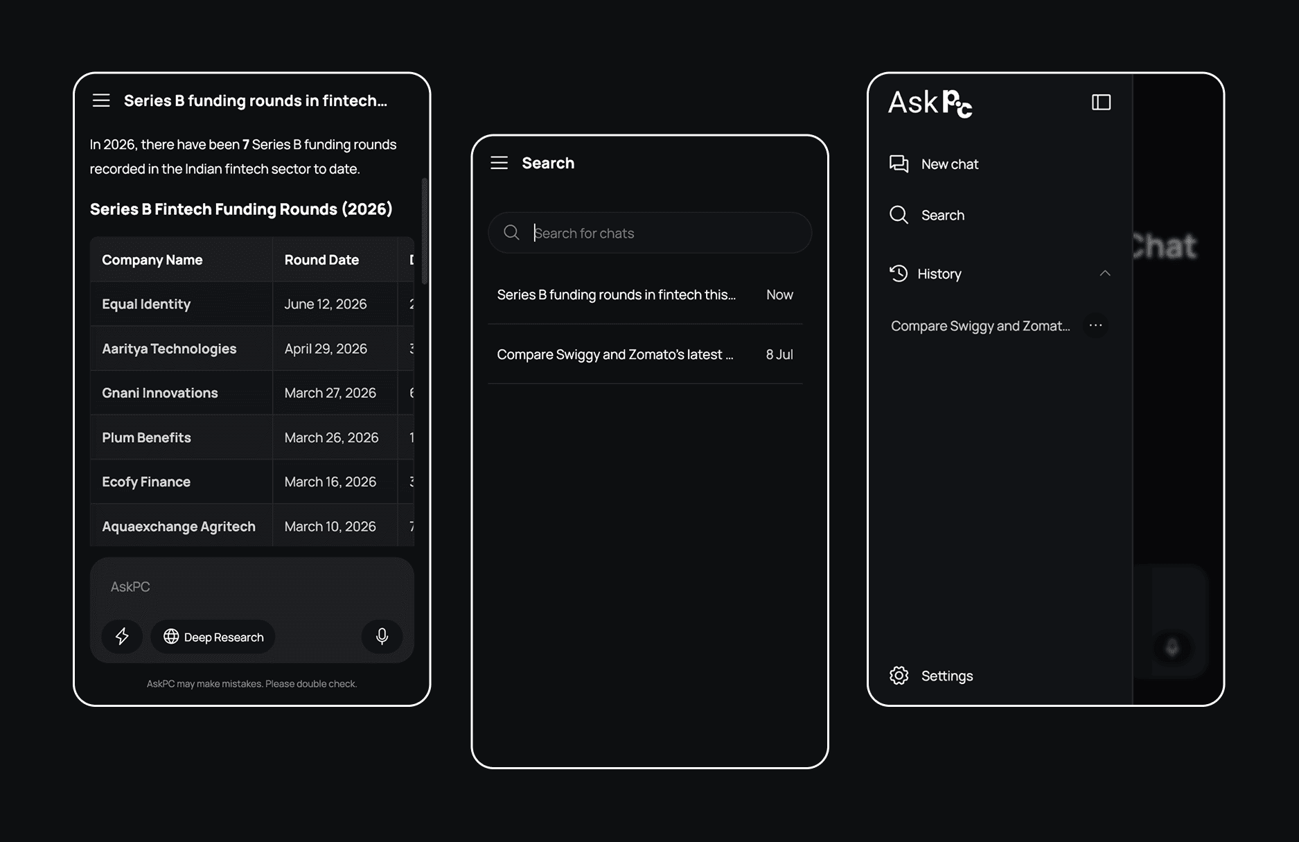 Private company intelligence tools