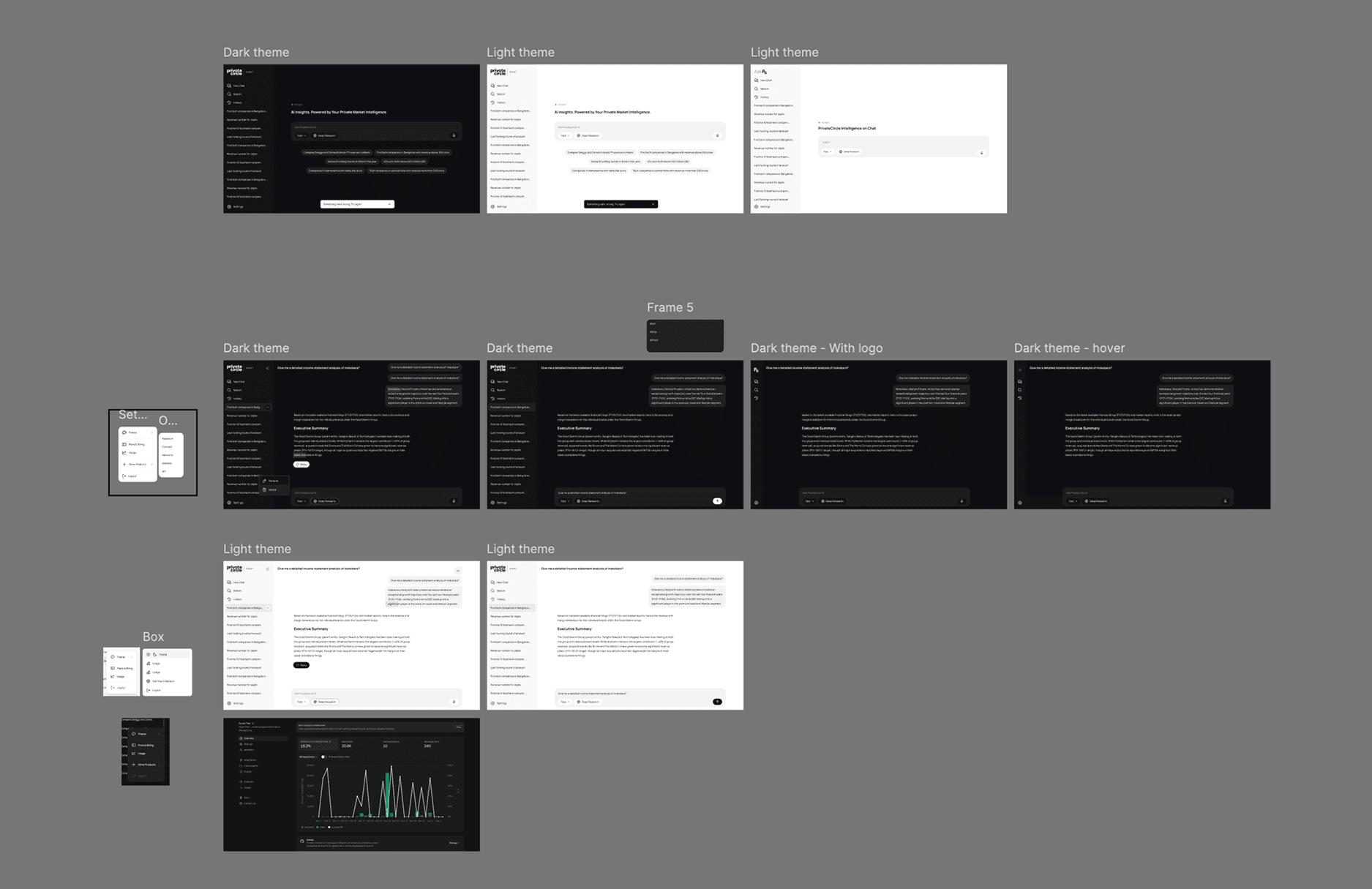 AI Chat Assistant Wireframe Interface