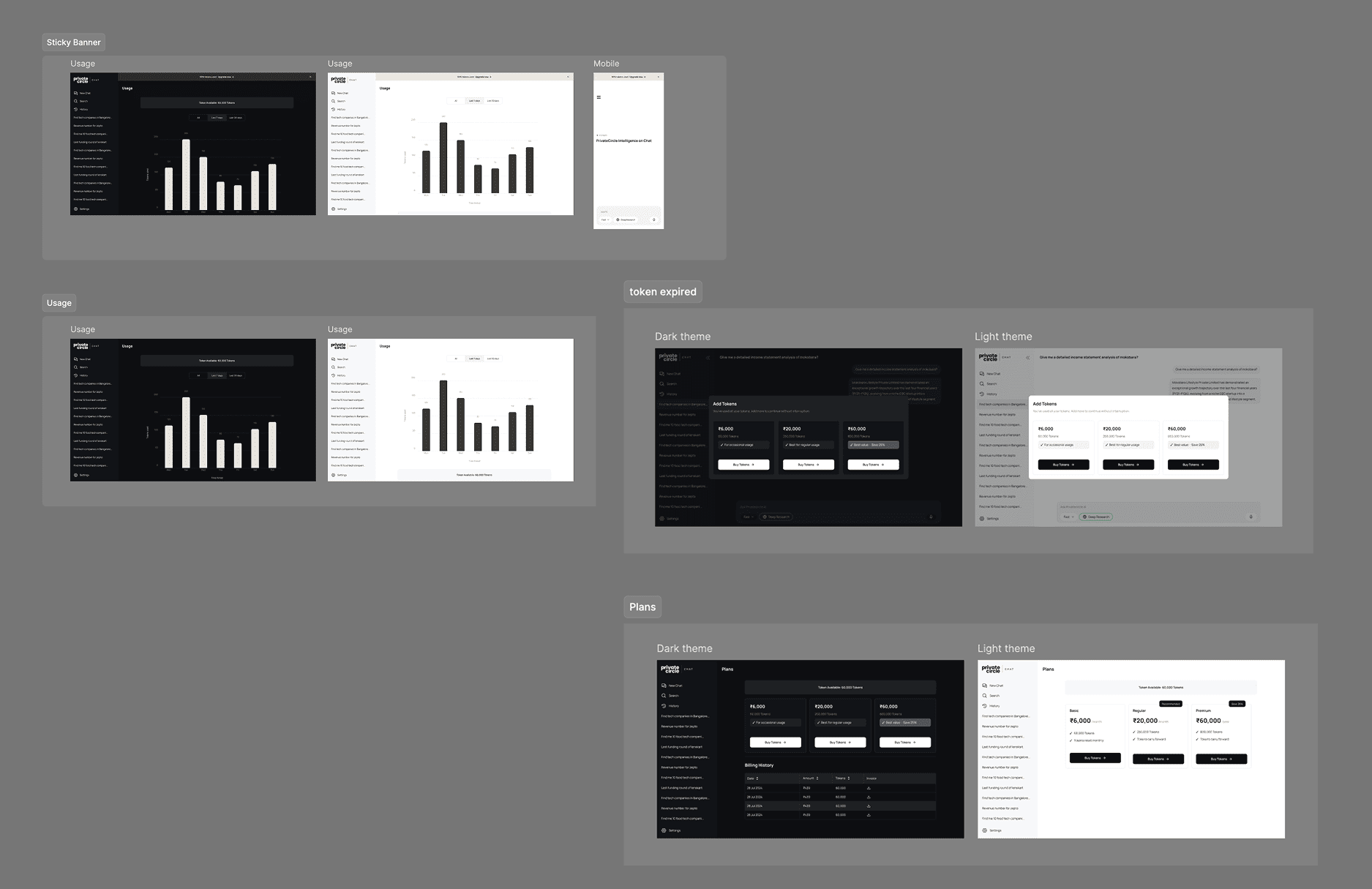 Financial information exploration interface design