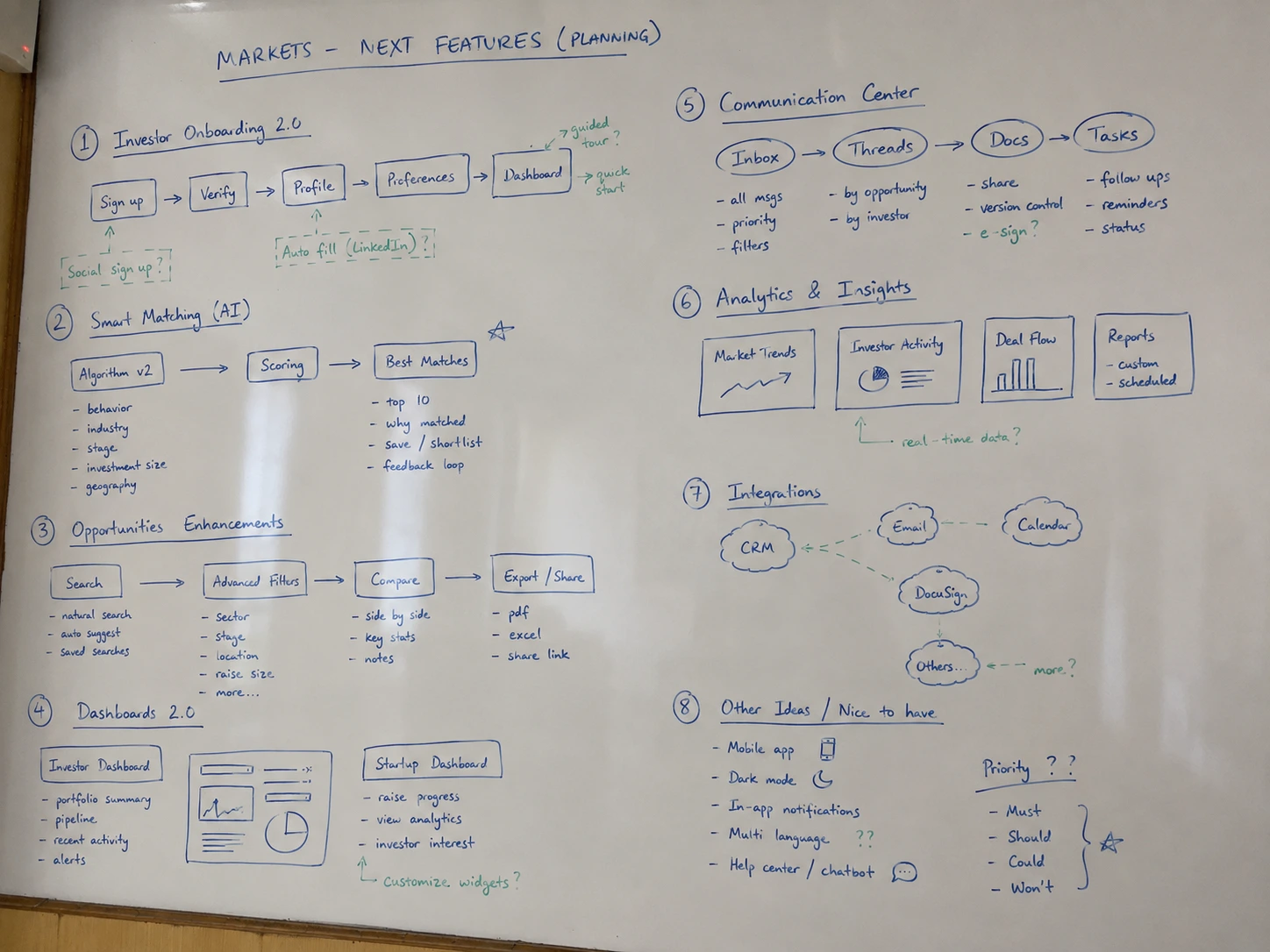 Search experience and content hierarchy mapping