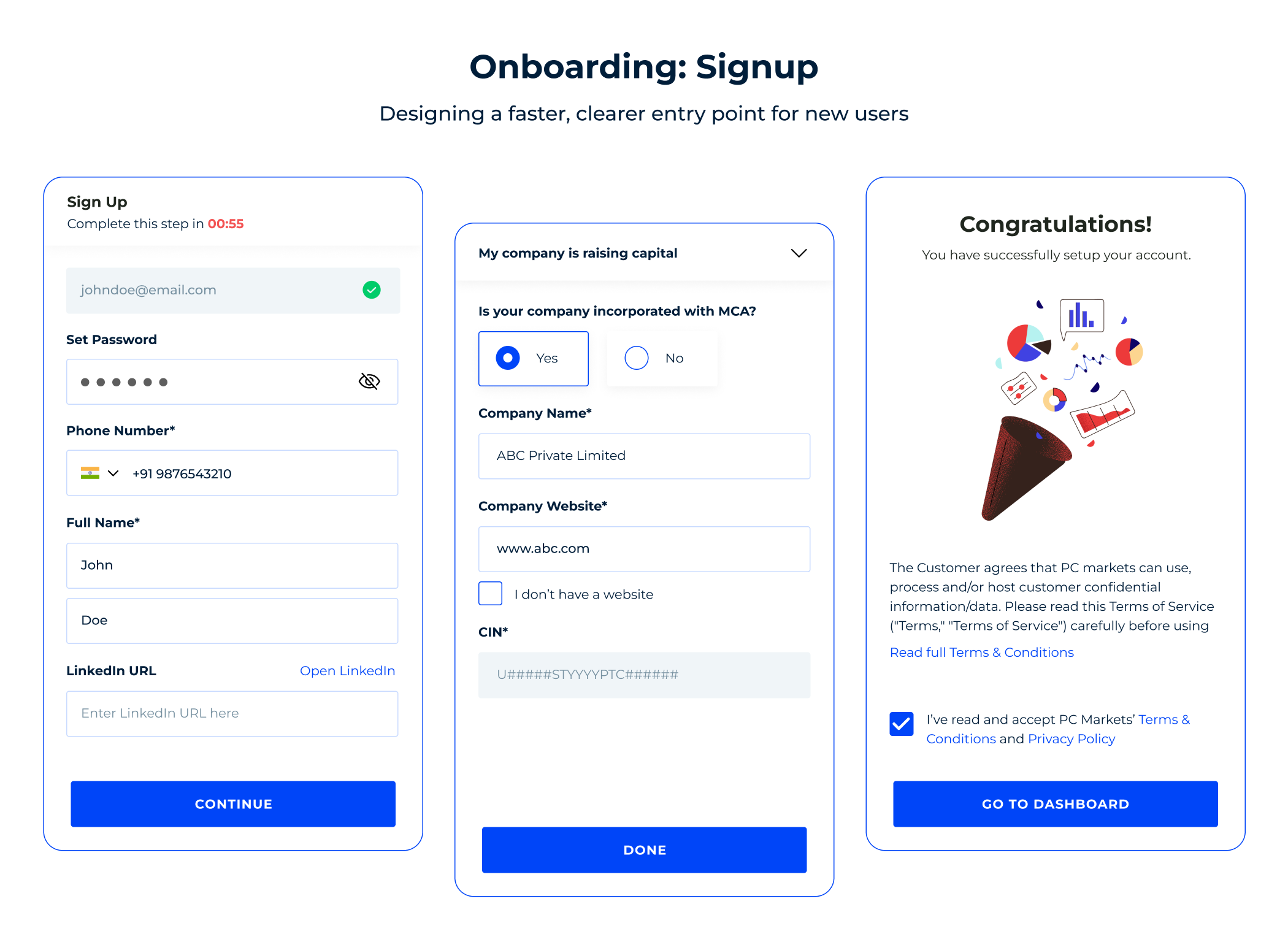 Fundraiser Dashboard